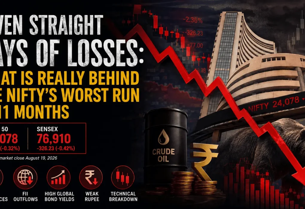 Nifty 50 seven consecutive sessions decline August 2026