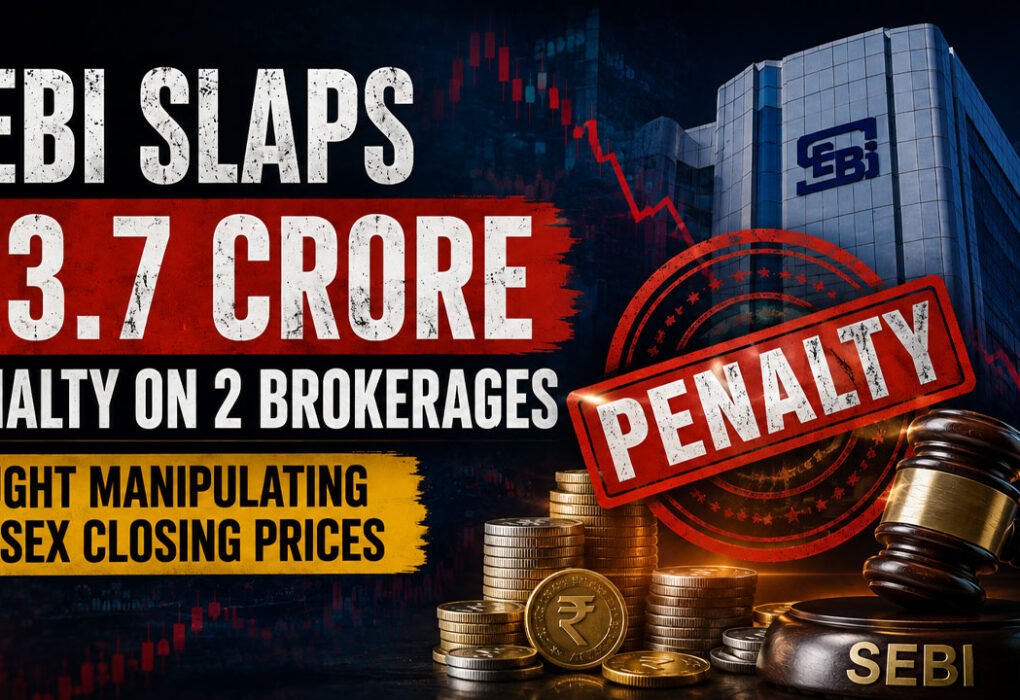 SEBI CAS manipulation fine Rs 3.7 crore Copthall Mansi Sensex closing auction fraud August 2026