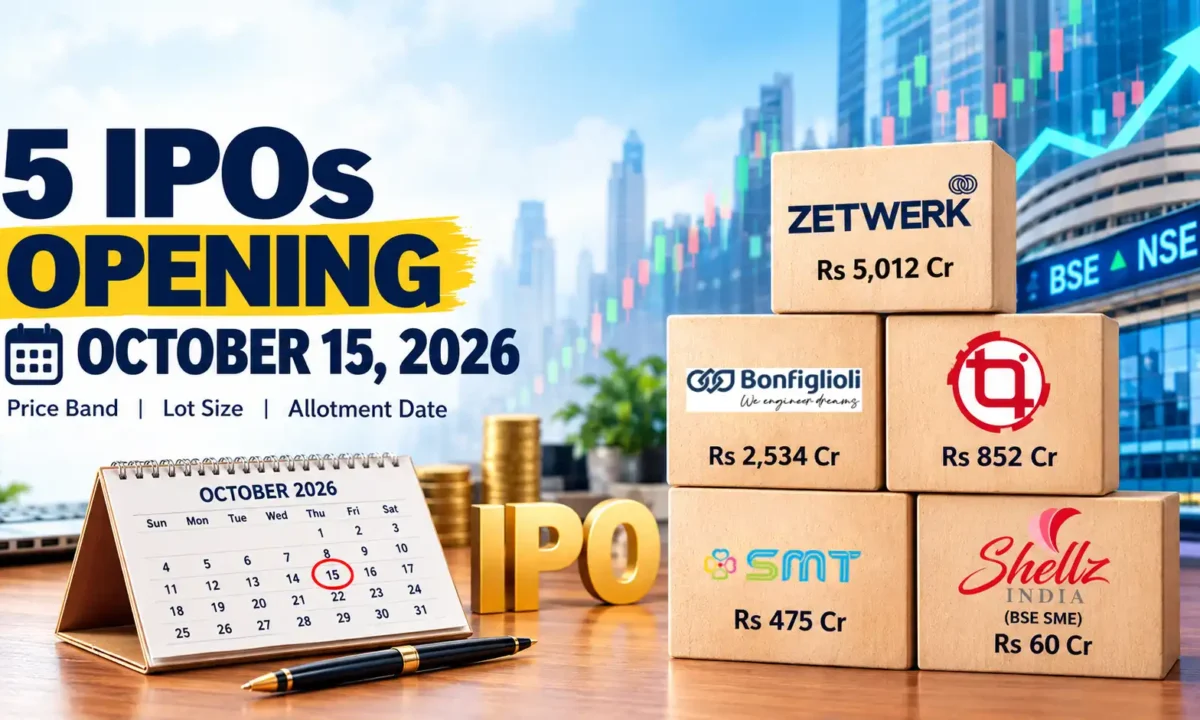 5 IPOs Opening October 15 2026: Price Band, Lot & GMP